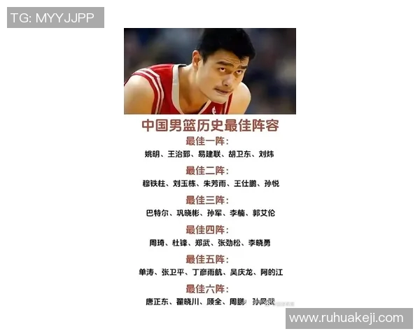 姚明退役后的篮球传奇与中国篮球发展的新篇章