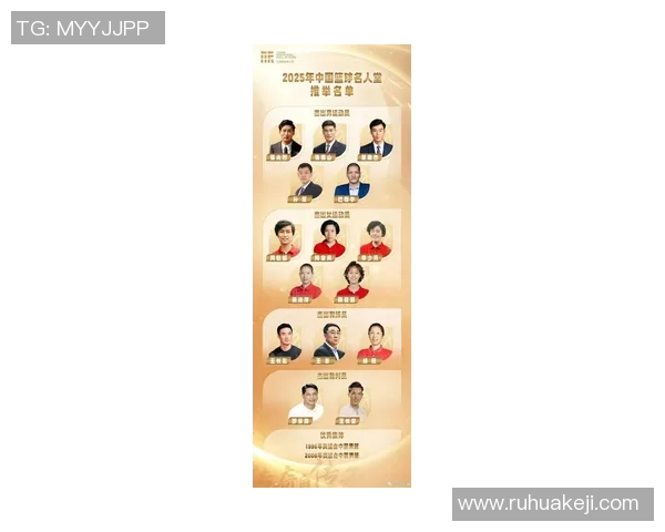 中国体育明星财富排行榜揭晓谁是最富有的运动员与他们的成功之路 中国体育明星财富排行榜揭晓谁是最富有的运动员与他们的成功之路