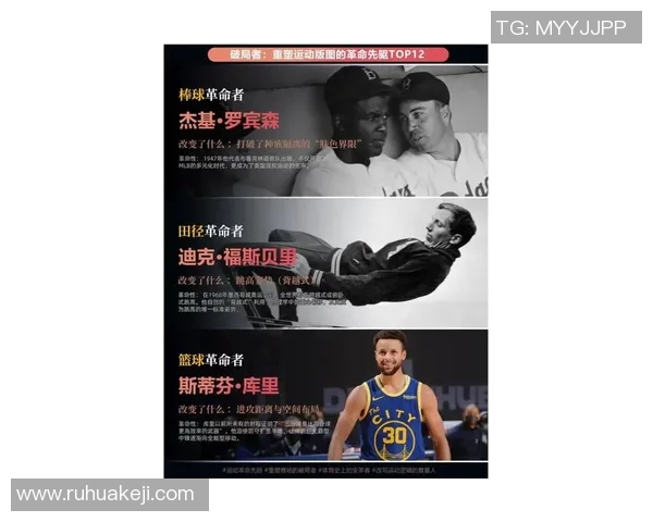 篮球明星库里如何引领新时代篮球潮流与技术革新探讨